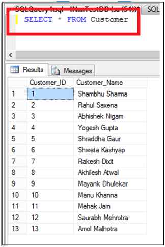 Data in my Customer Table